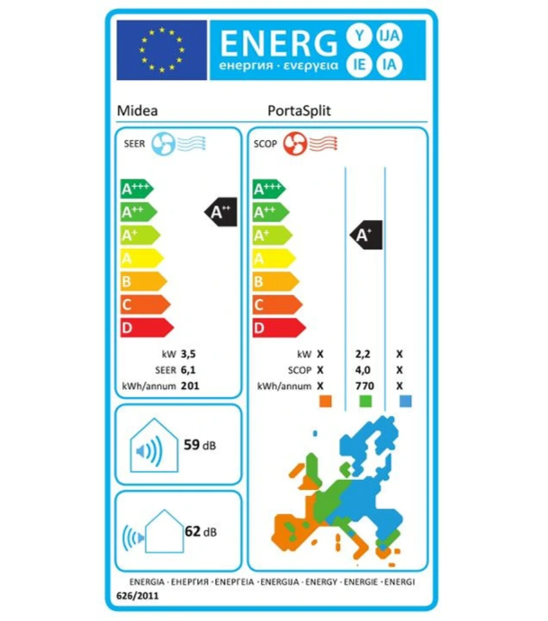 Climatiseur Mobile Réversible Midea PortaSplit MMCS-12HRN8-QRD0 Blanc Connecté